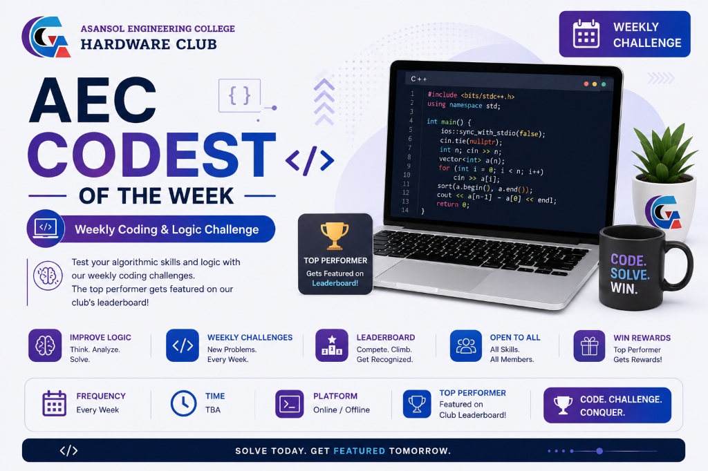 AEC Codest of the Week