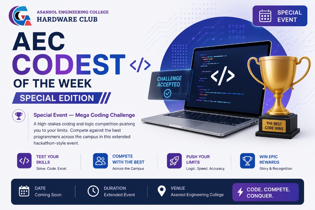 AEC Codest of the Week